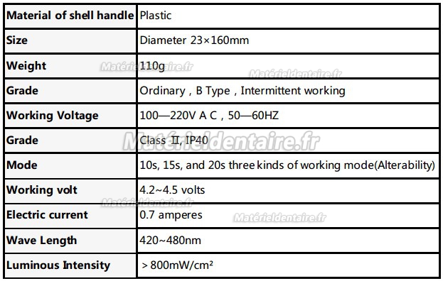 Being® Tulip 101B LED Lampe à polymériser Spécifications